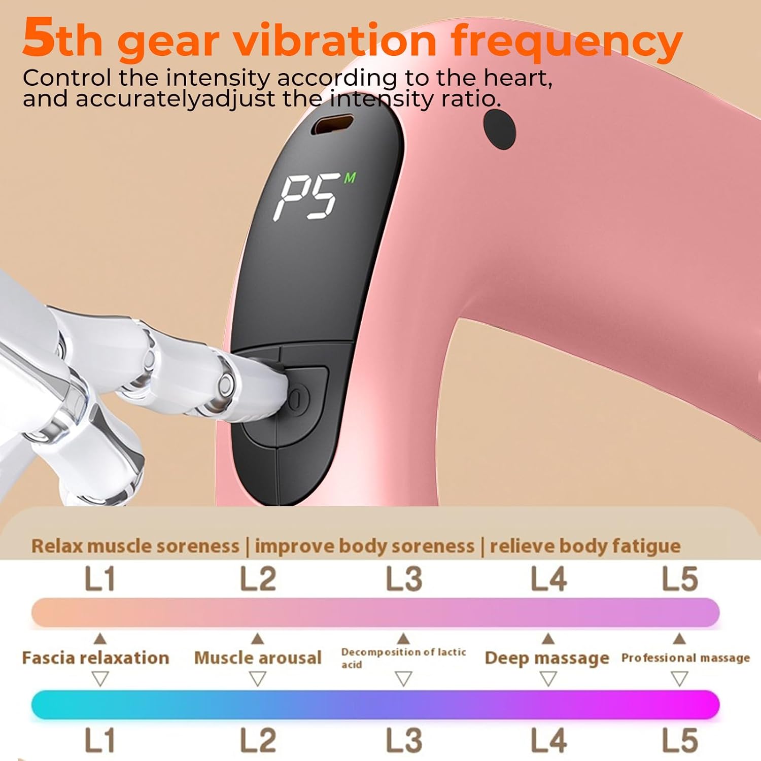 Deep Tissue Percussion Muscle Massage Gun: with Heat, Adjustable Intensity and Speed, Super Quiet, USB-C Rechargeable, Portable, Pain Relief for Athletes and Everyone, Ideal Gift(Pink) - Image 2